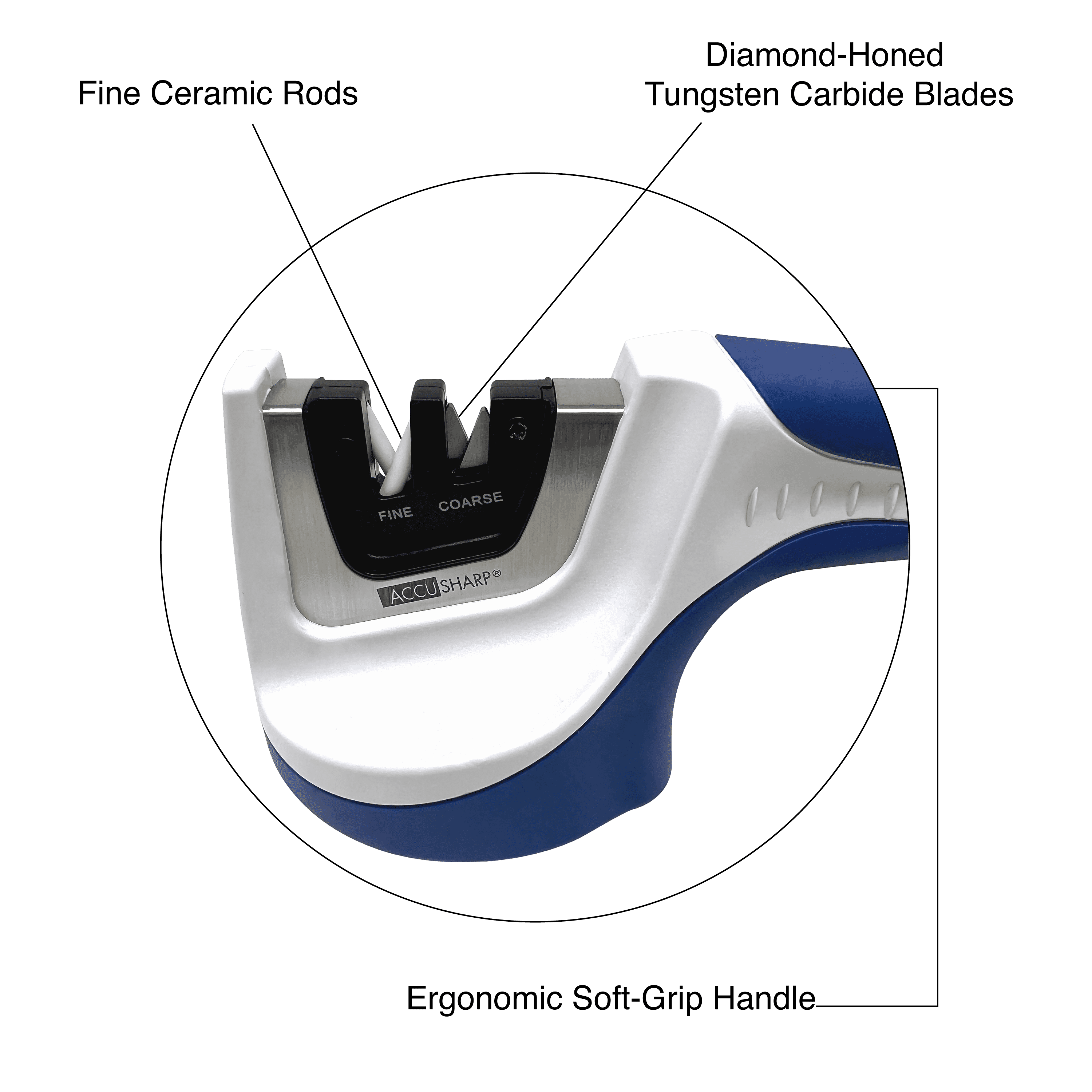 AccuSharp Pull Through Knife Sharpener with Tungsten Carbide Blades; Two-Stage Sharpener - Image 6