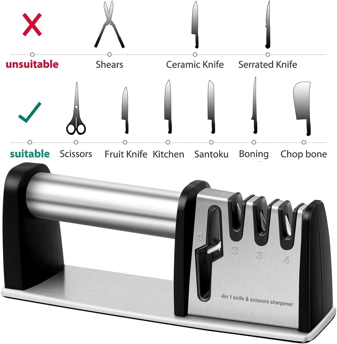 4-in-1 Professional Knife and Scissors Sharpener, Manual Kitchen Sharpening Tool, 8.5 Inch Length - Image 2