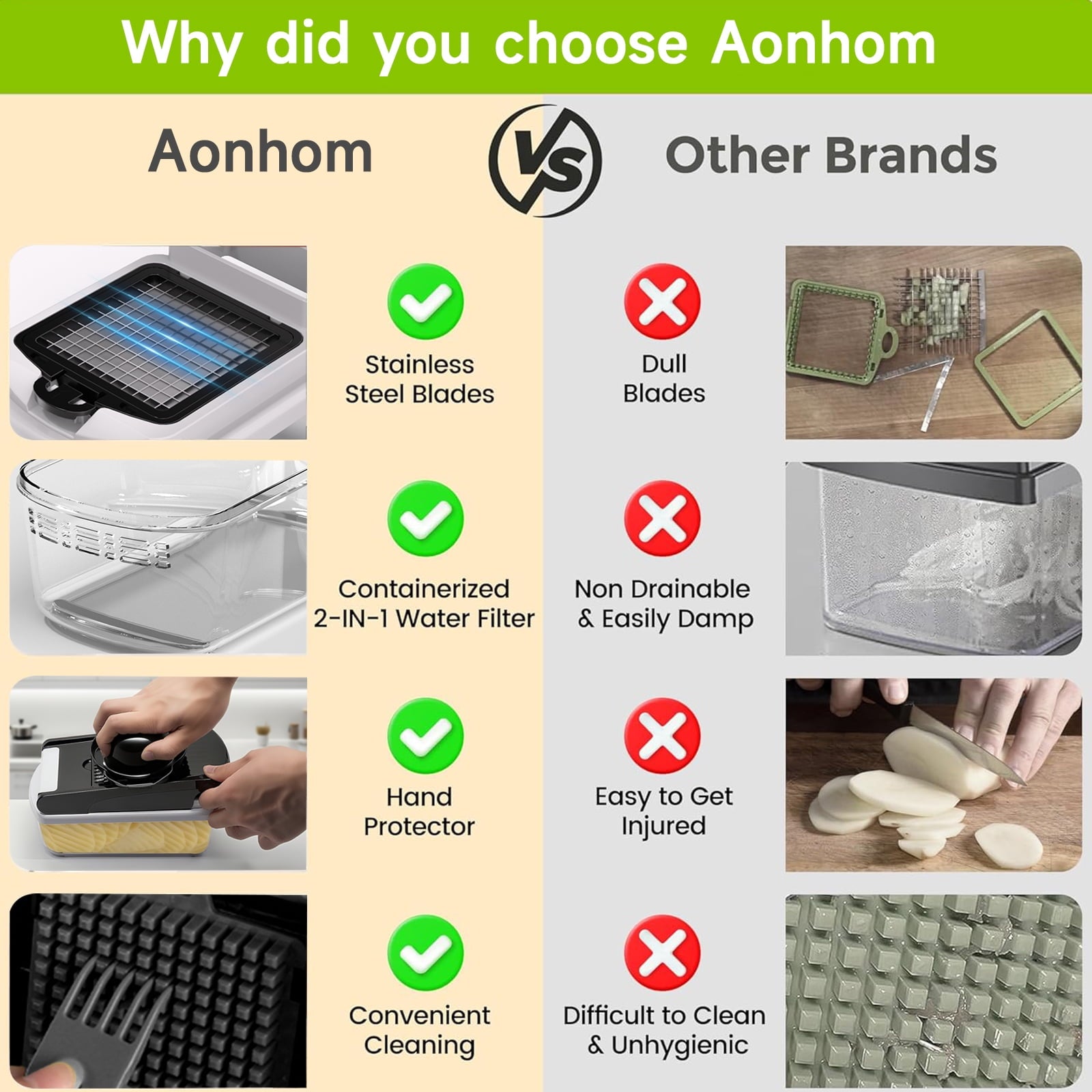 Aonhom Vegetable Chopper Food Slicer, 15 in 1 Multi-Function Food Chopper for Onion, Veggie, Cheese Grater, Vegetable... - Image 6