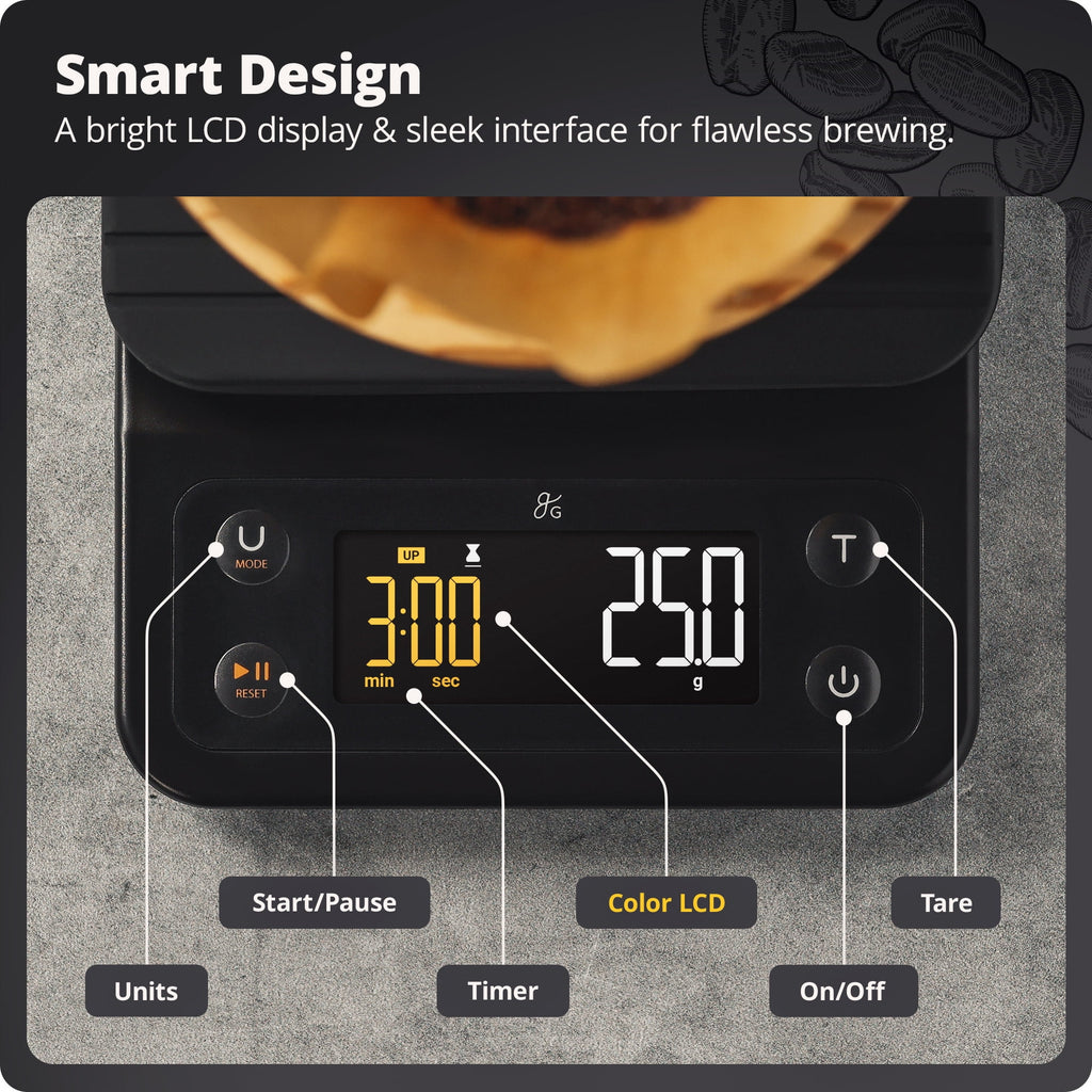 Greater Goods Coffee Scale with Timer, 0.1g Precision, 3kg Capacity, 6-Unit Digital Espresso & Pour-Over Scale, Silic... - Image 3