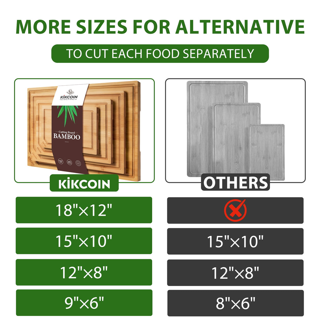 Kikcoin Cutting Board, 4 Pcs Extra Large Bamboo Cutting Boards for Kitchen, Wood Serving Tray with Juice Groove - Image 6