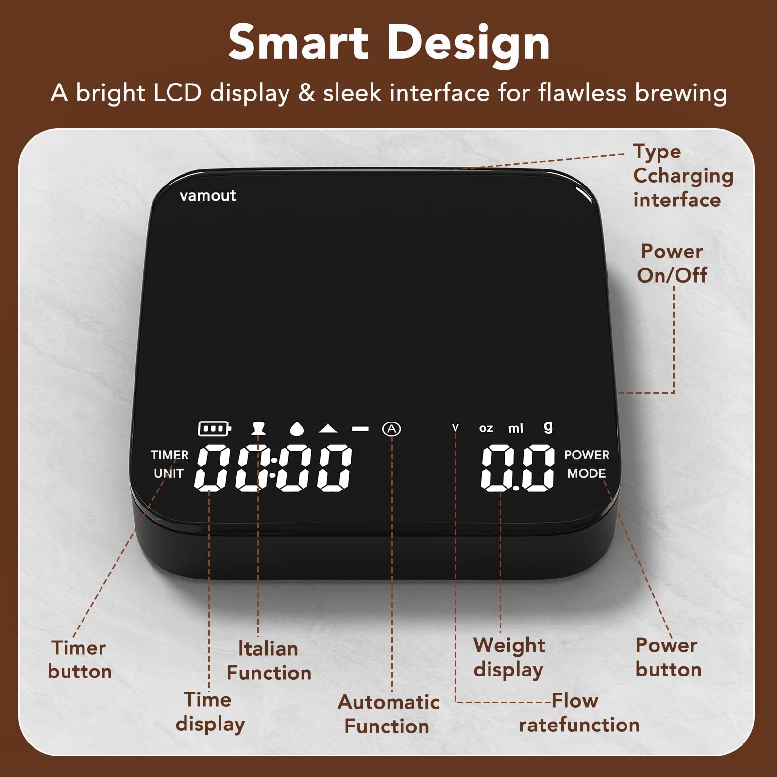 VAMOUT Coffee Scale with Timer, Rechargeable Mini Espresso Scale, 2kg/0.1g Accurate Food Scale for Pour-Over and Espr... - Image 4