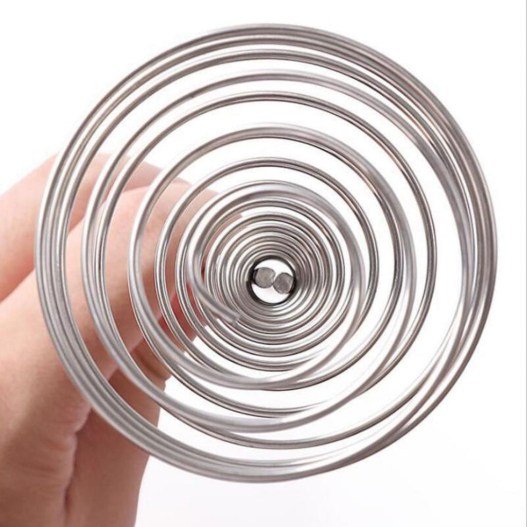 Spring Coil Whisk Wire Whip Cream Egg Beater Gravy Mixer Kitchen Cooking Tool - Image 3