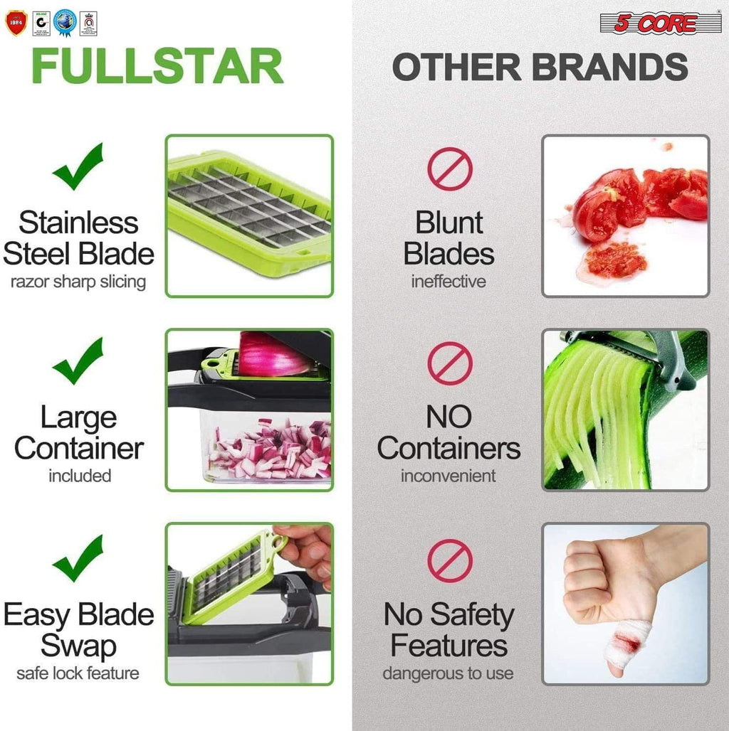 14 in 1 Mandoline Slicer Vegetable Cutter Chopper Multifunctional Veggie Chopper with Container, Onion Chopper, Chopp... - Image 5