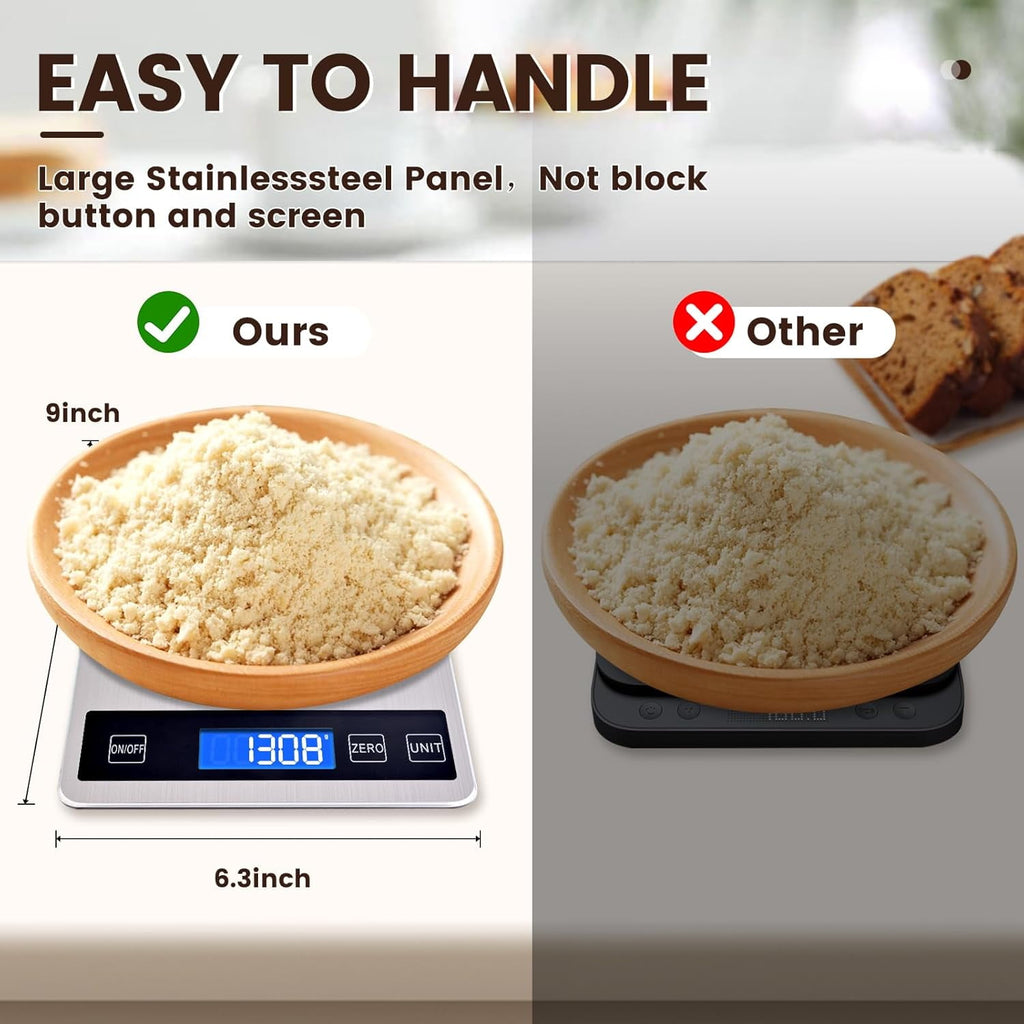 33lb Digital Kitchen Scale, 1g/0.05oz Accuracy, USB Rechargeable or Battery Powered, Waterproof Stainless Steel with ... - Image 2