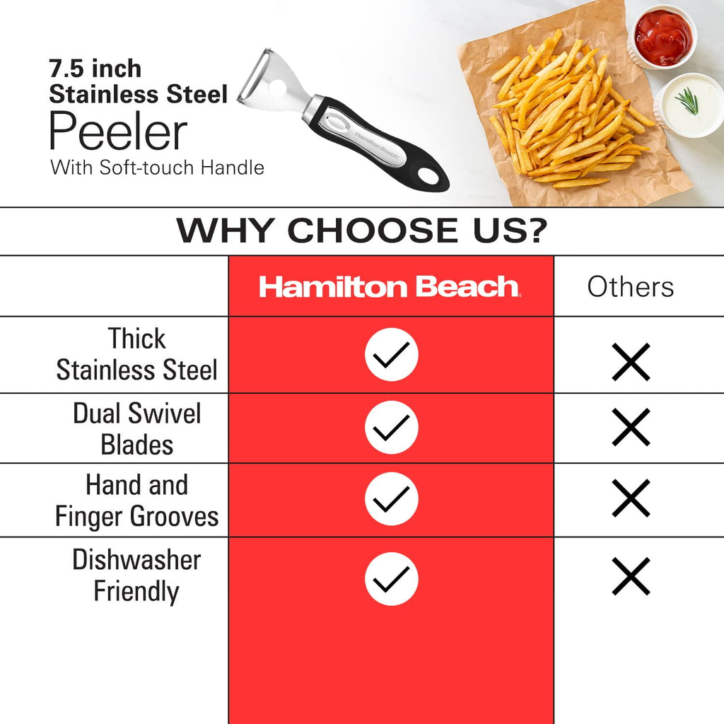 Y Shape Peeler Stainless Steel 7.5in Soft Touch Handle, Vegetable Y shape Peeler Ergonomic Non-Slip Handle & Sharp Bl... - Image 4