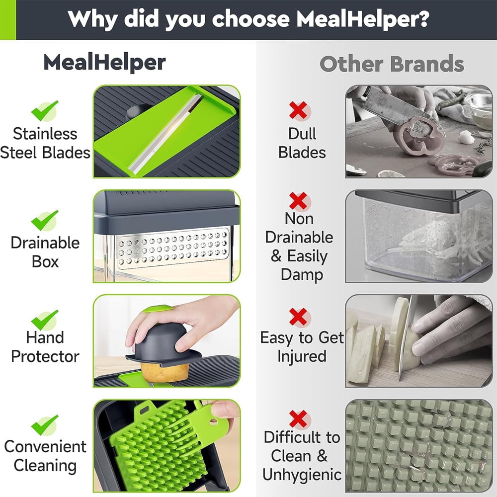 14 in 1 Multifunctional Vegetable Chopper Onion Chopper Handle Food Grate Food Chopper Kitchen Vegetable Slicer Dicer... - Image 6