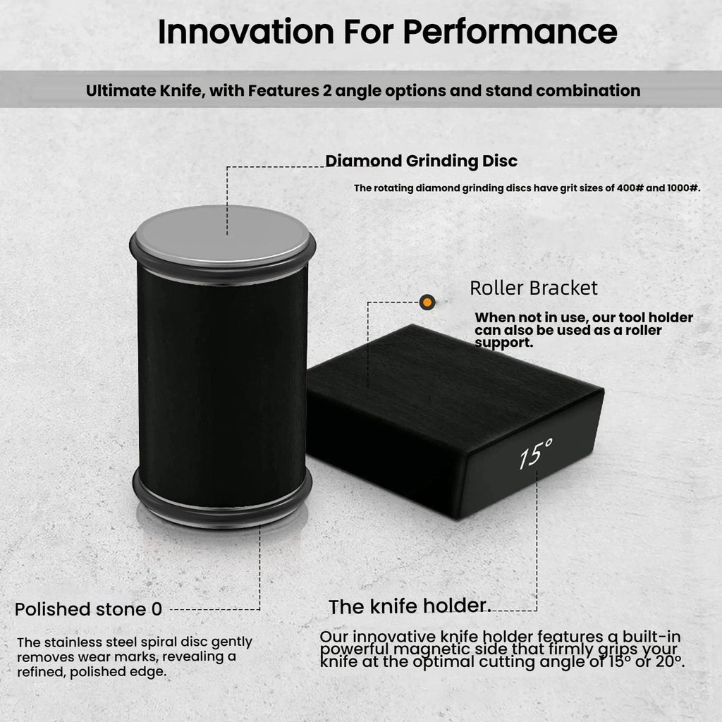 Rolling Knife Sharpener – 15° & 20° Precision Angle Sharpening System with Magnetic Guide for Professional Results - Image 6