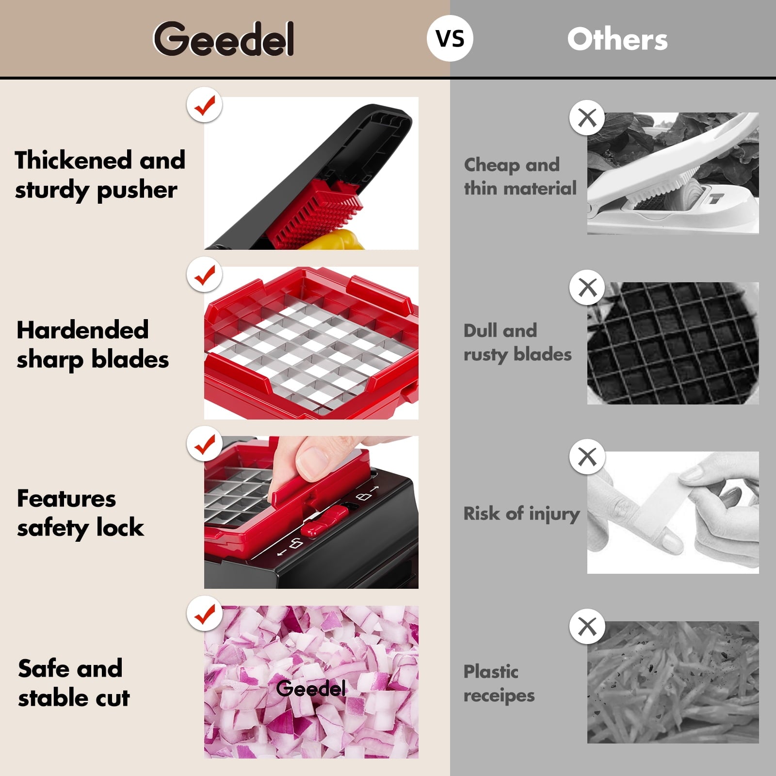 Geedel Vegetable Cutter, Onion Cutter Pro Food Chopper, Kitchen Vegetable Slicer Dicer Cutter Grater, Veggie Chopper ... - Image 6