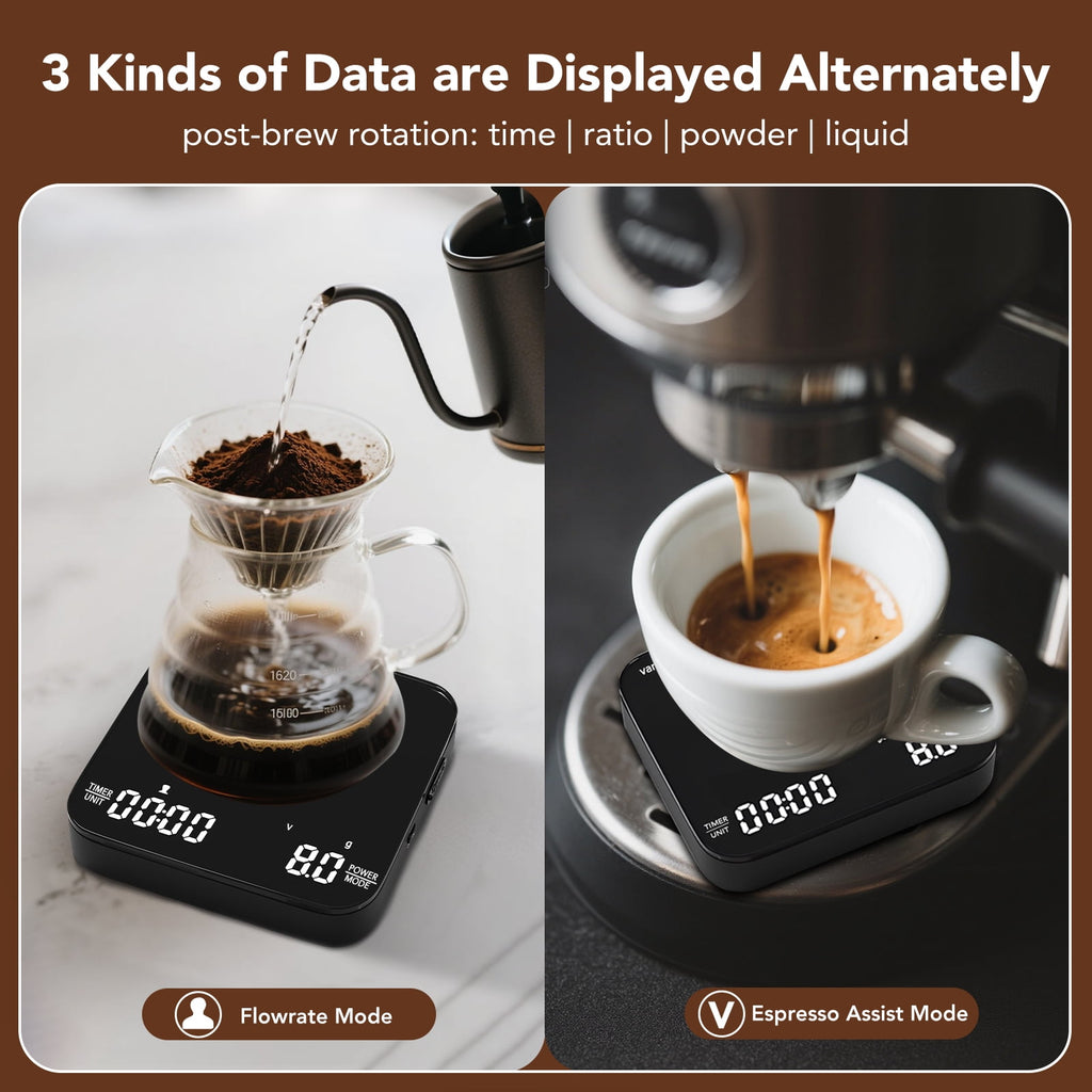 VAMOUT Coffee Scale with Timer, Rechargeable Mini Espresso Scale, 2kg/0.1g Accurate Food Scale for Pour-Over and Espr... - Image 5