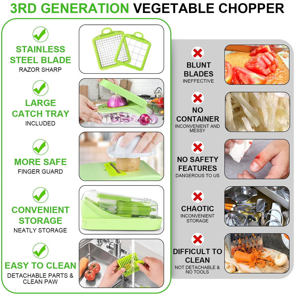 16 in 1 Vegetable Chopper,Zacenei Multifunctional Veggie Chopper for Salad Garlic Carrot Egg Separator Food Chopper w... - Image 4