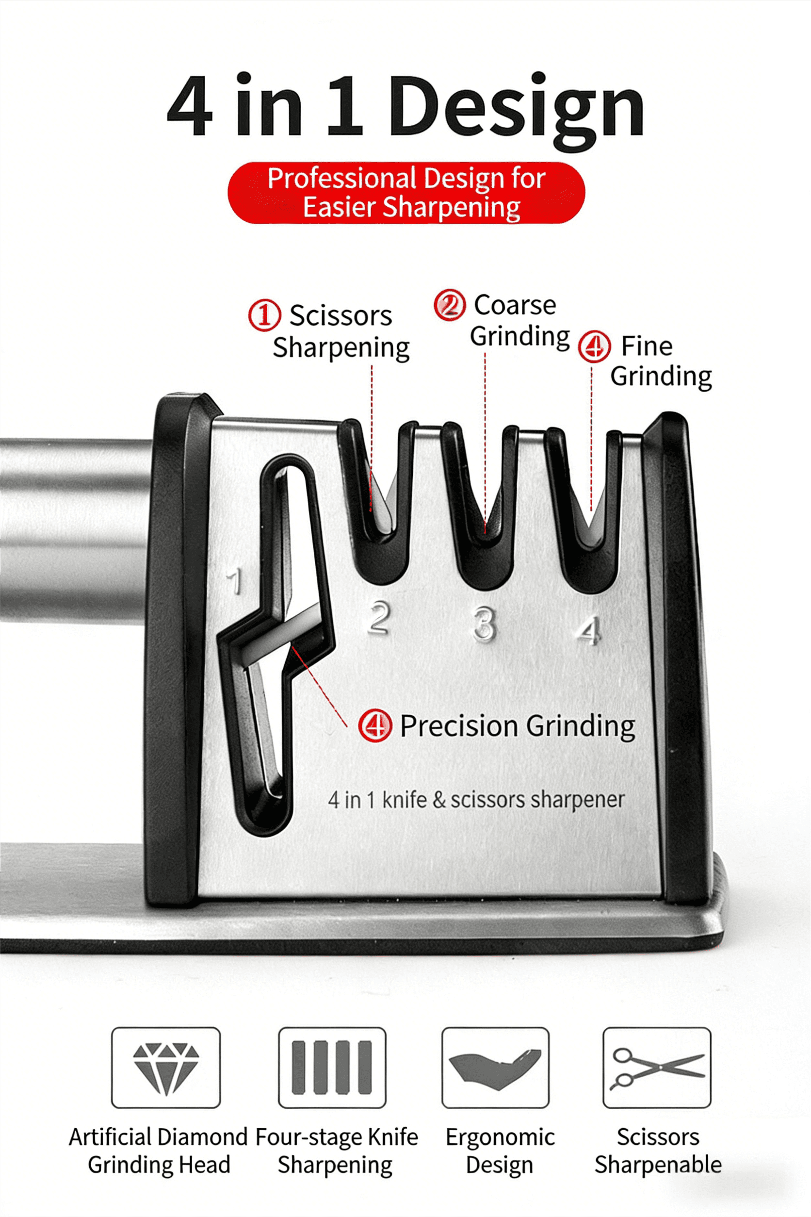 Premium 4-in-1 Manual Knife and Scissor Sharpener with 4-Stage System, Diamond Steel & Ceramic Stone, Ergonomic Desig... - Image 3