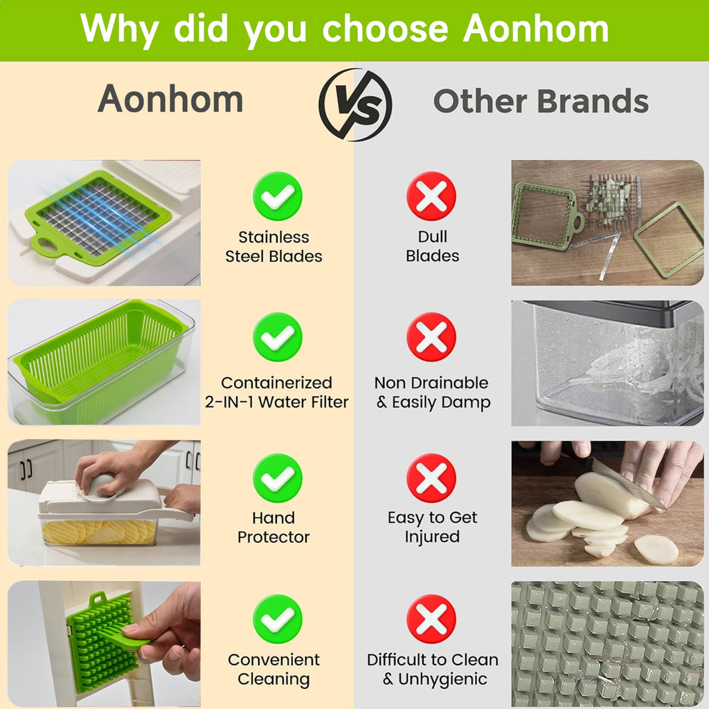 Aonhom Vegetable Chopper Food Slicer, 14 in 1 Food Chopper for Onion, Veggie, Cheese Grater, Vegetables Cutter With L... - Image 5