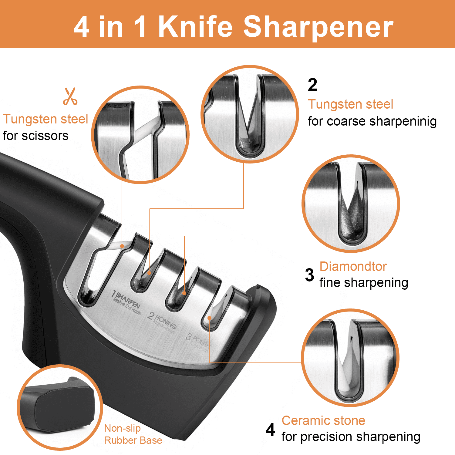 Behome 4-in-1 Knife Sharpener, 4-Stage Knife Sharpener Helps Sharpen, Honing, Polish Blades, kitchen Manual knife Sha... - Image 3