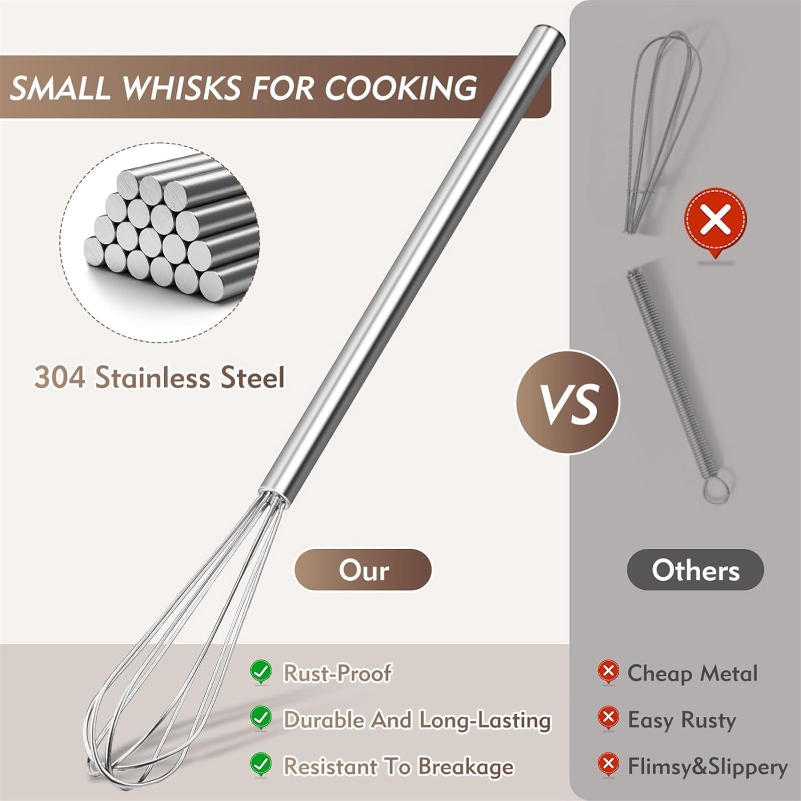 1 Pc Stainless Steel Whip, Mini Whisks Stainless Steel, Stainless Steel Wire Whisk for Whisking, Beating, Mixing Sauc... - Image 5