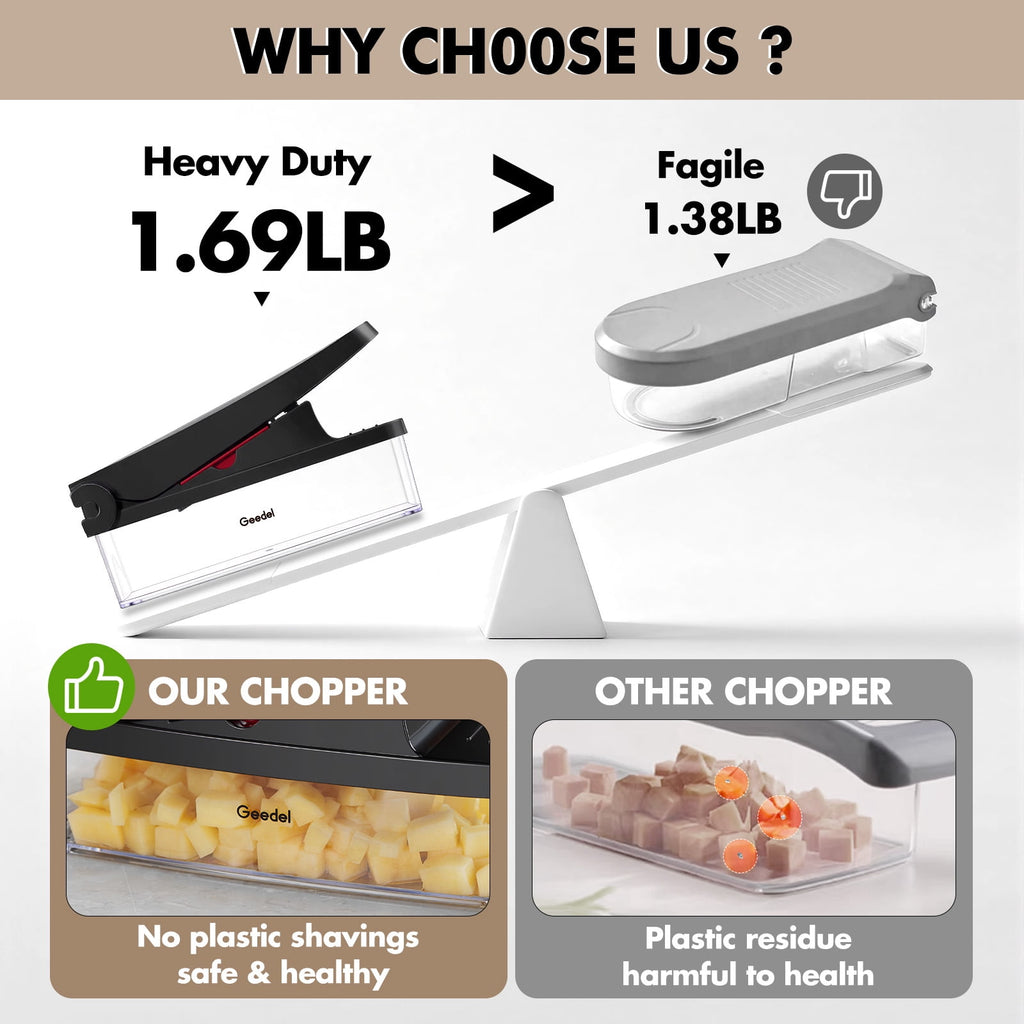 Geedel Vegetable Cutter, Onion Cutter Pro Food Chopper, Kitchen Vegetable Slicer Dicer Cutter Grater, Veggie Chopper ... - Image 5