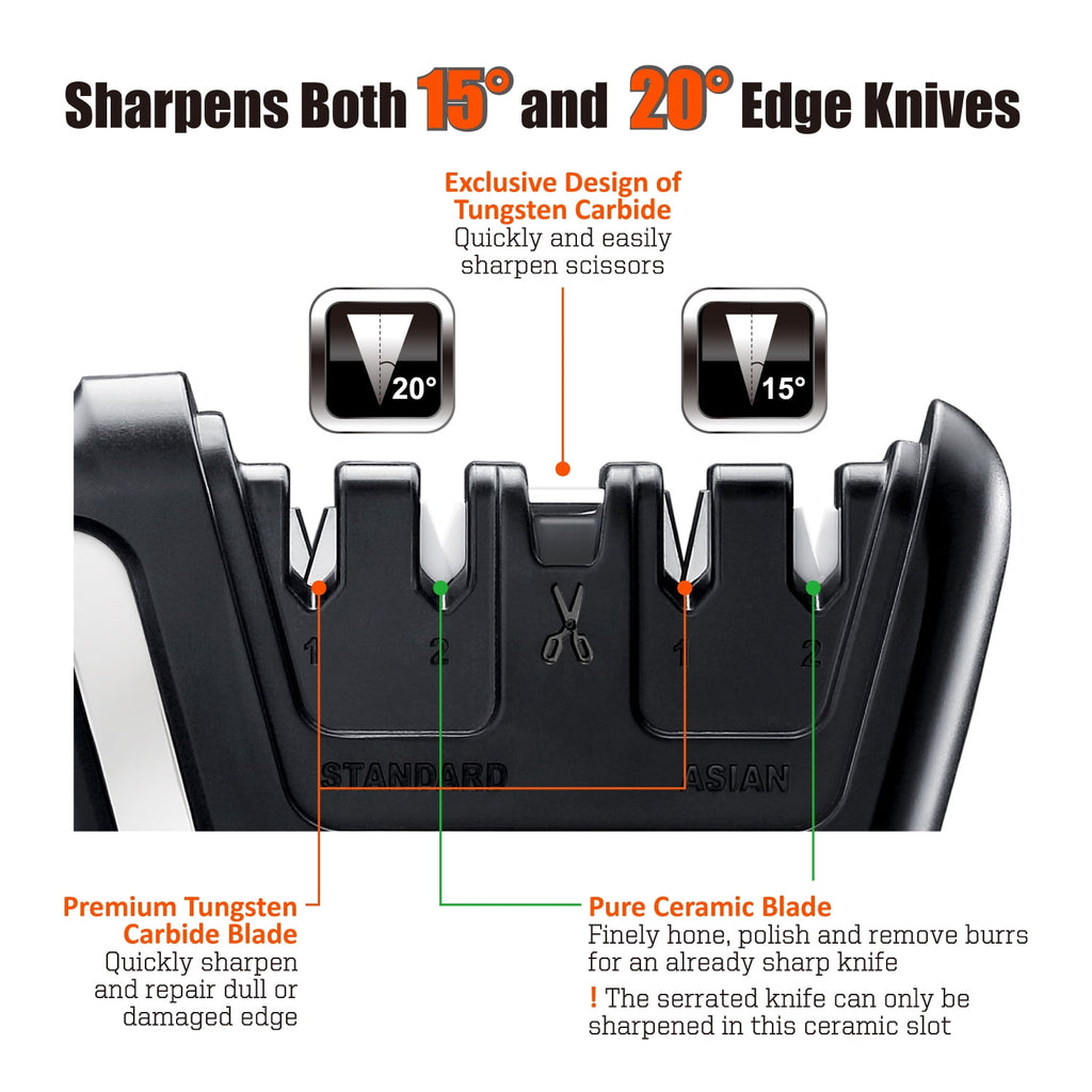 Sharpal 104N 5-in-1 Kitchen Knife and Scissors Sharpener, Tungsten Carbide - Image 2