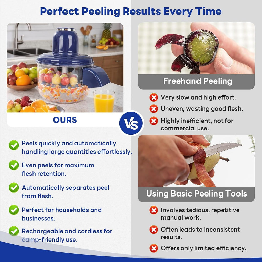 Automatic Grape Peeler Machine, Electric Garlic & Cherry Tomato Peeler Skin Remover Tool for Small Fruits, Effortless... - Image 2